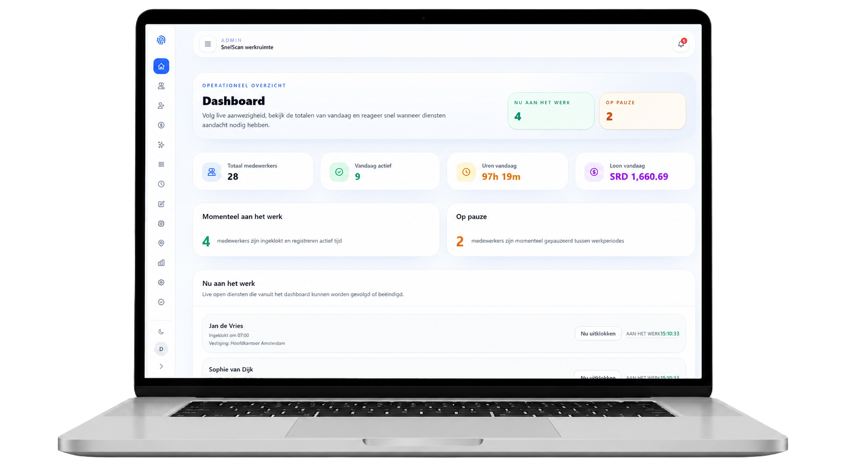 SnelScan admin-dashboard met live aanwezigheid, actieve medewerkers en salarisoverzicht